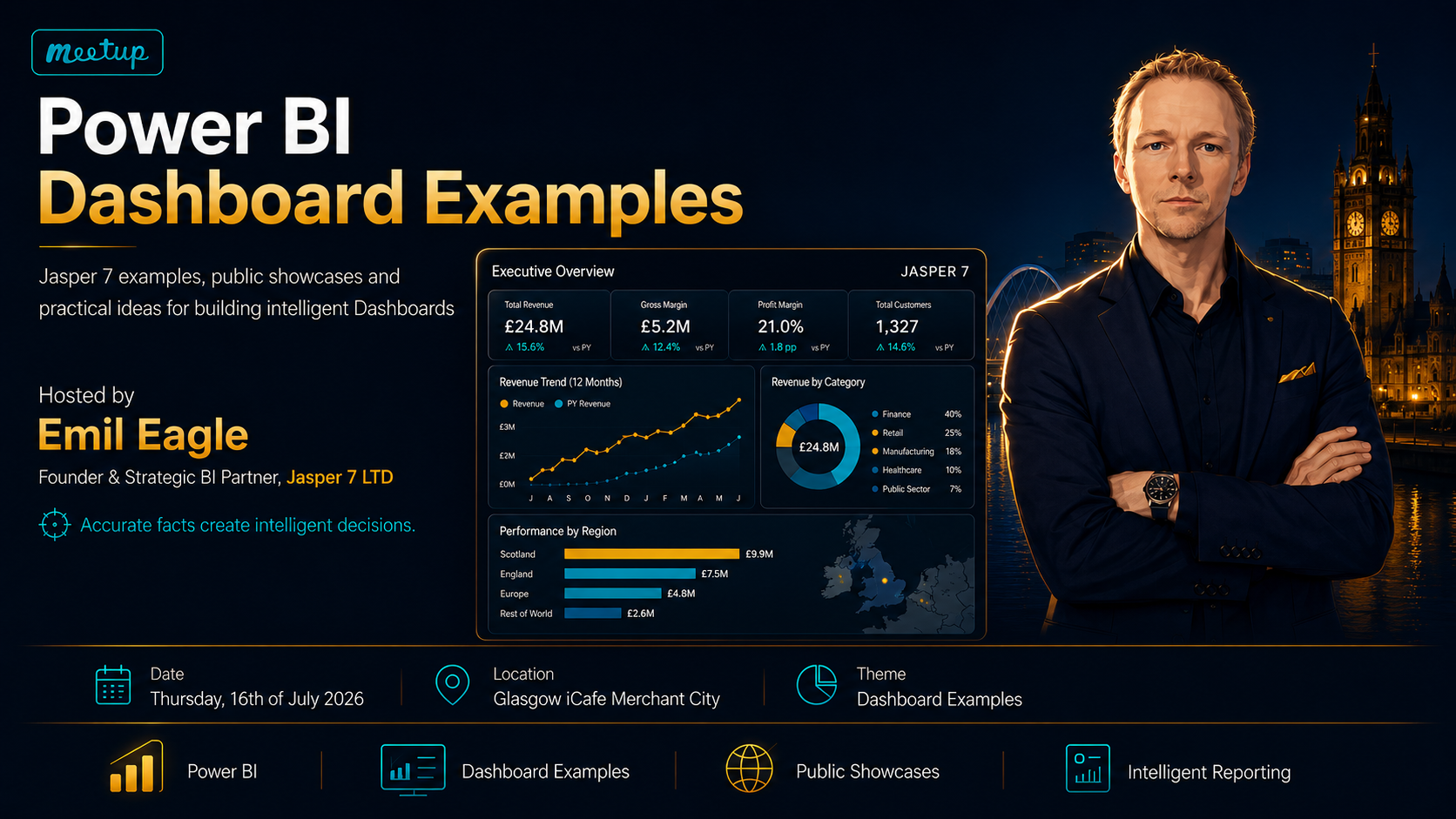 Power BI Dashboard Examples banner